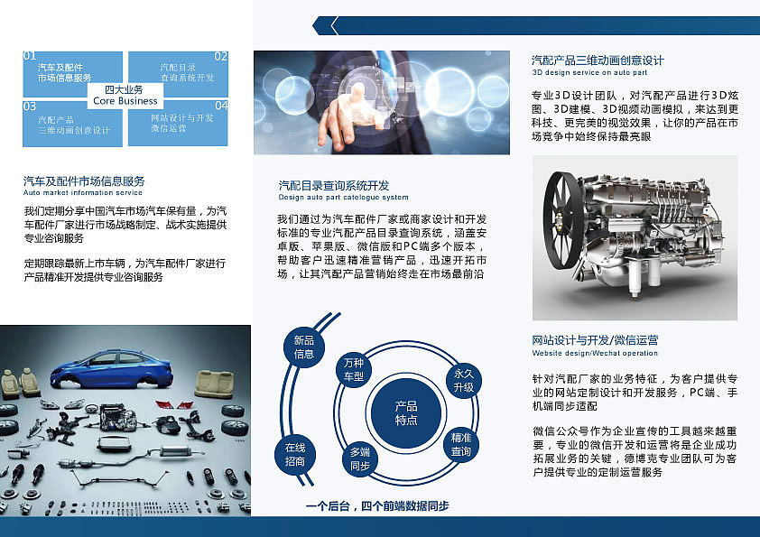 駕馭未來，盡在掌握——XX汽車品牌三折頁平面設(shè)計解讀
