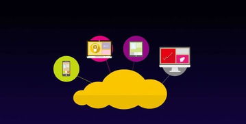 智勝藍(lán)海 互聯(lián)網(wǎng)時(shí)代網(wǎng)絡(luò)營銷與銷售的融合之道