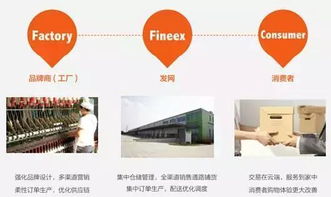 中小微企業(yè)互聯(lián)網(wǎng)時(shí)代起步指南 他山之石，可以攻玉